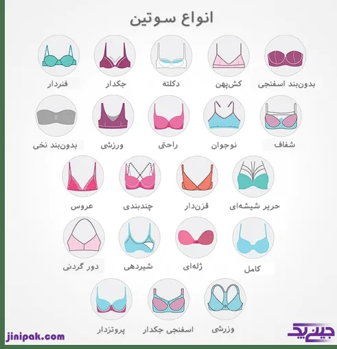  انواع سوتین 26 نوع سوتین به همراه تصاویر - راهنمای کامل خرید عمده